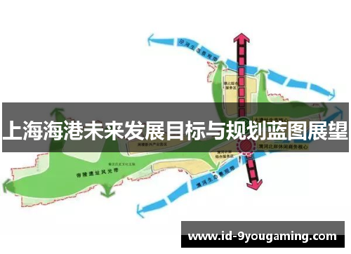 上海海港未来发展目标与规划蓝图展望