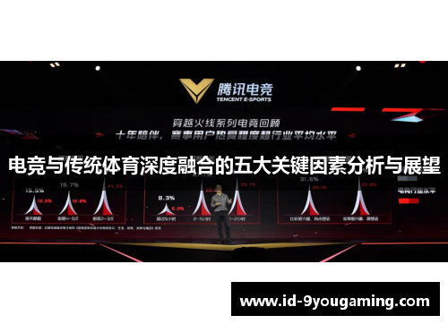 电竞与传统体育深度融合的五大关键因素分析与展望