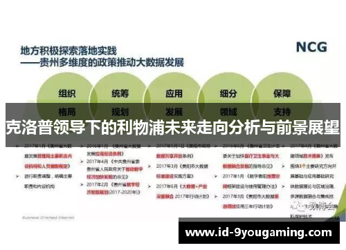 克洛普领导下的利物浦未来走向分析与前景展望