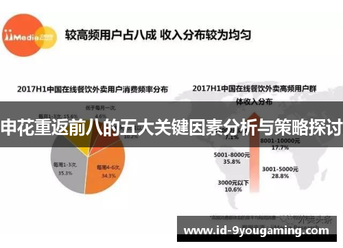 申花重返前八的五大关键因素分析与策略探讨