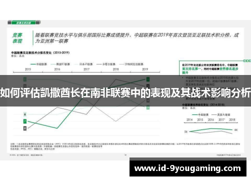 如何评估凯撒酋长在南非联赛中的表现及其战术影响分析