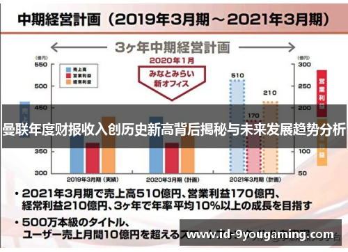 曼联年度财报收入创历史新高背后揭秘与未来发展趋势分析