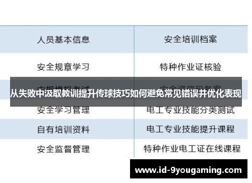 从失败中汲取教训提升传球技巧如何避免常见错误并优化表现