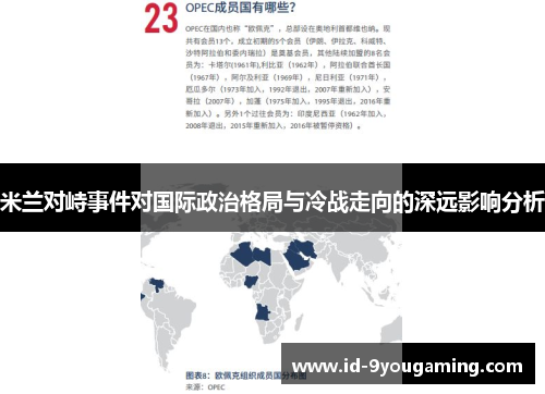 米兰对峙事件对国际政治格局与冷战走向的深远影响分析
