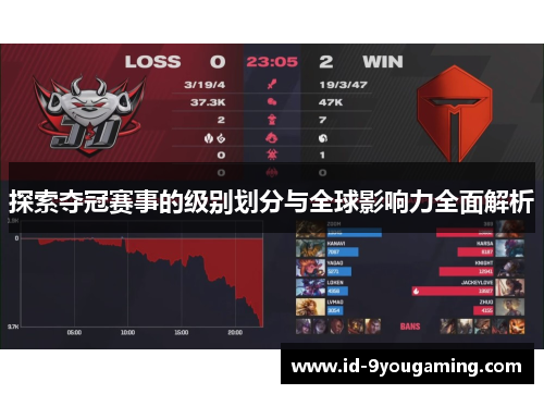 探索夺冠赛事的级别划分与全球影响力全面解析