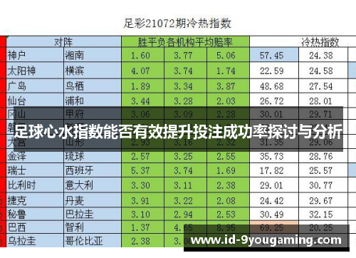 足球心水指数能否有效提升投注成功率探讨与分析
