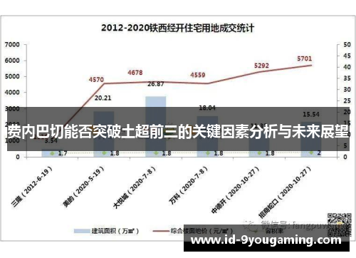 费内巴切能否突破土超前三的关键因素分析与未来展望 费内巴切能否突破土超前三的关键因素分析与未来展望
