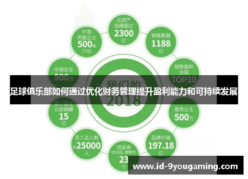 足球俱乐部如何通过优化财务管理提升盈利能力和可持续发展 足球俱乐部如何通过优化财务管理提升盈利能力和可持续发展