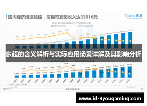 东超的含义解析与实际应用场景详解及其影响分析 东超的含义解析与实际应用场景详解及其影响分析