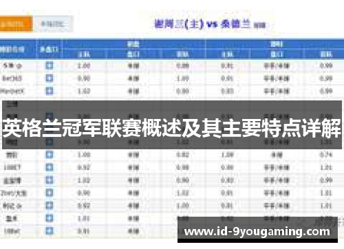 英格兰冠军联赛概述及其主要特点详解