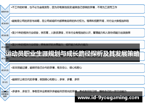 运动员职业生涯规划与成长路径探析及其发展策略