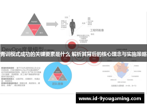 青训模式成功的关键要素是什么 解析其背后的核心理念与实施策略