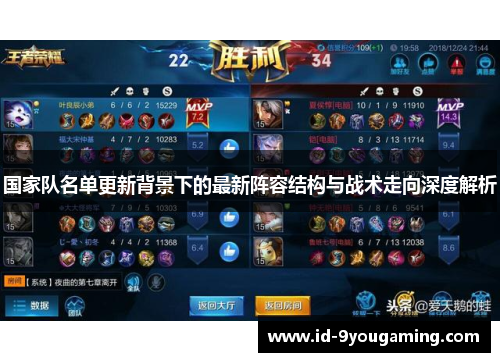 国家队名单更新背景下的最新阵容结构与战术走向深度解析