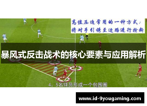 暴风式反击战术的核心要素与应用解析
