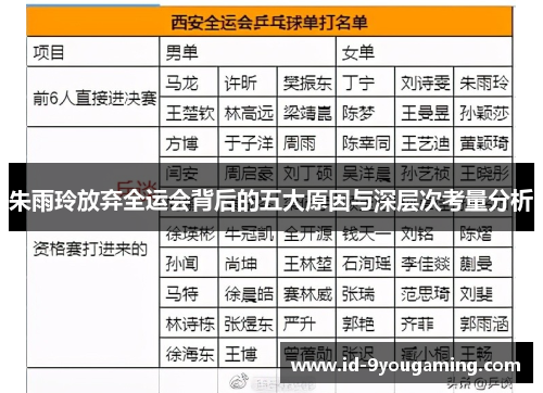 朱雨玲放弃全运会背后的五大原因与深层次考量分析