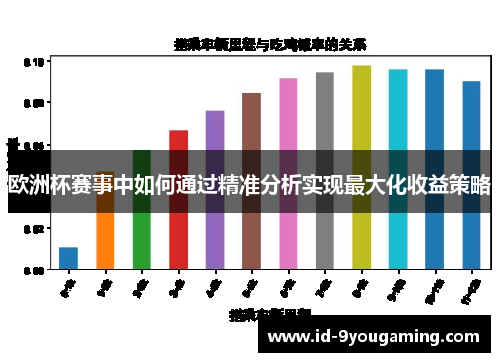 欧洲杯赛事中如何通过精准分析实现最大化收益策略