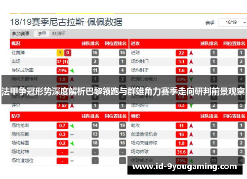 法甲争冠形势深度解析巴黎领跑与群雄角力赛季走向研判前景观察