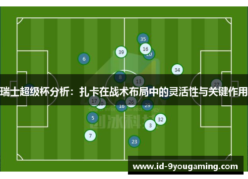 瑞士超级杯分析：扎卡在战术布局中的灵活性与关键作用