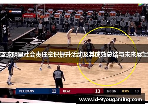 篮球明星社会责任意识提升活动及其成效总结与未来展望