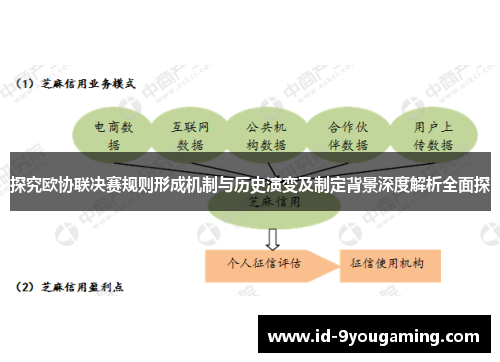 探究欧协联决赛规则形成机制与历史演变及制定背景深度解析全面探